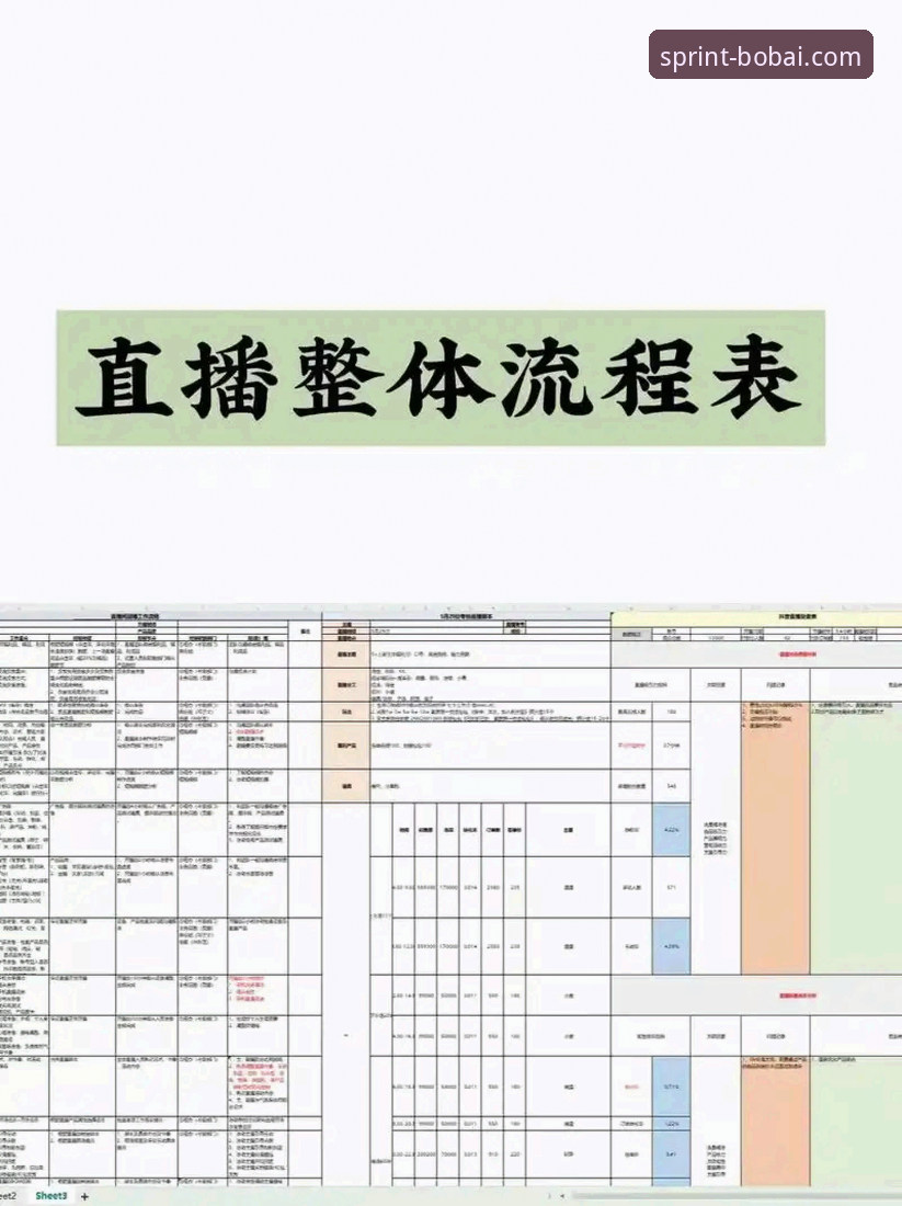 百博体育赛事直播攻略：技术评测视角下的实用技巧与必备知识