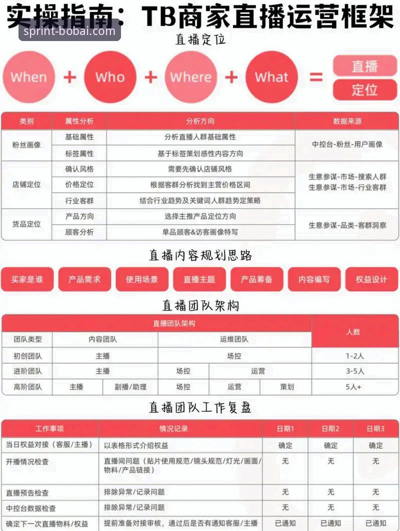 百博体育赛事直播 百博体育赛事直播技术演进与用户体验优化深度分析