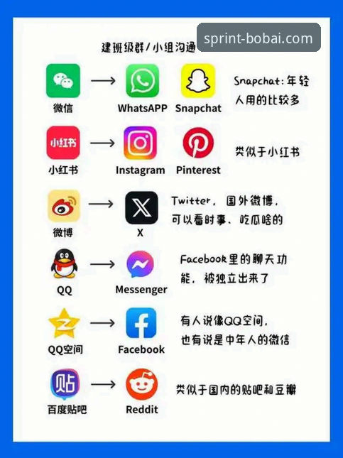 体育娱乐平台 百博体育平台vs传统体育娱乐平台:哪个更适合竞技迷的实战选择?